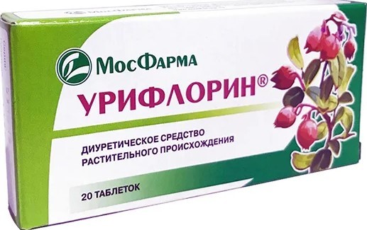 Рейтинг лучших средств от цистита на 2025 год