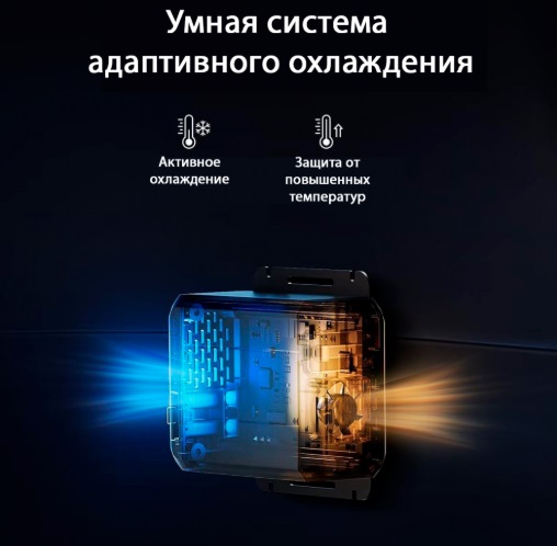 Рейтинг лучших автомобильных инверторов 12/220V и 24/220V 2026 года Рейтинг лучших автомобильных инверторов 12/220V и 24/220V 2026 года