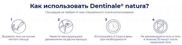 Лучшие средства при прорезывании зубов у детей в 2025 году
