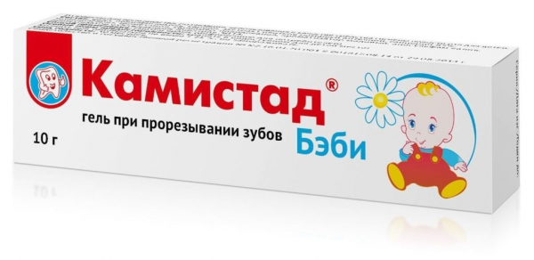 Лучшие средства при прорезывании зубов у детей в 2025 году